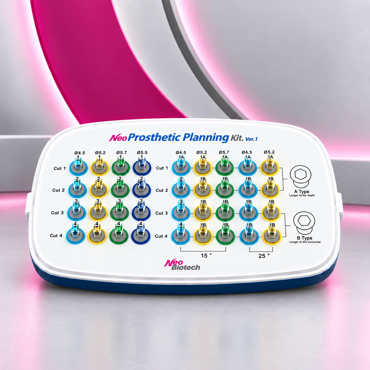 Prosthetic Planning Kit